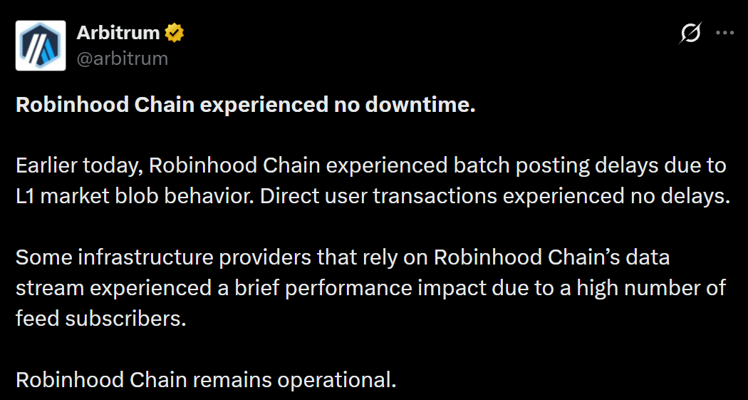 Robinhood链中断？Arbitrum揭示真相-区块链文库