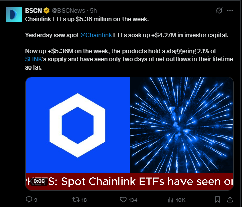 Chainlink价格预测：ETF需求推动突破至15美元-区块链文库