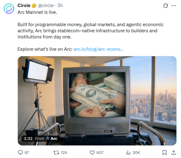 USDC发行方Circle正式推出Arc主网,CRCL股价能否借此复苏?-区块链文库