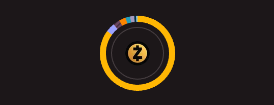 Zcash(ZEC)价格可能大幅上涨的新计划!-区块链文库