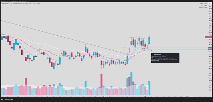 Coinbase股价飙升10%,因交易所推动美国股票永续合约-区块链文库