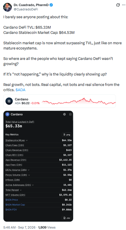 Cardano新闻:DeFi总锁仓量创历史新高,IOG发布关键技术发展栈-区块链文库