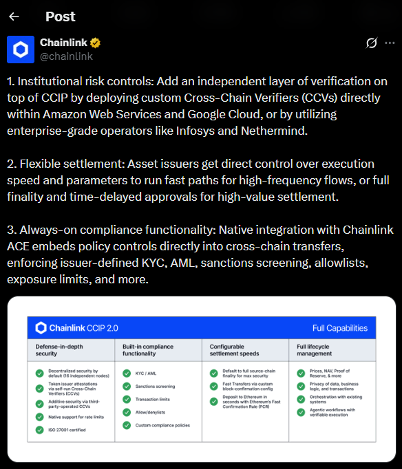 Chainlink新闻：CCIP 2.0增加机构合规控制-区块链文库