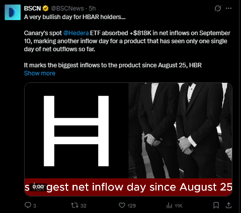 Hedera价格预测:为何HBAR持续在0.07美元附近反弹-区块链文库