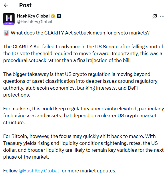 《CLARITY法案受挫之际,区块链协会CEO离职》-区块链文库