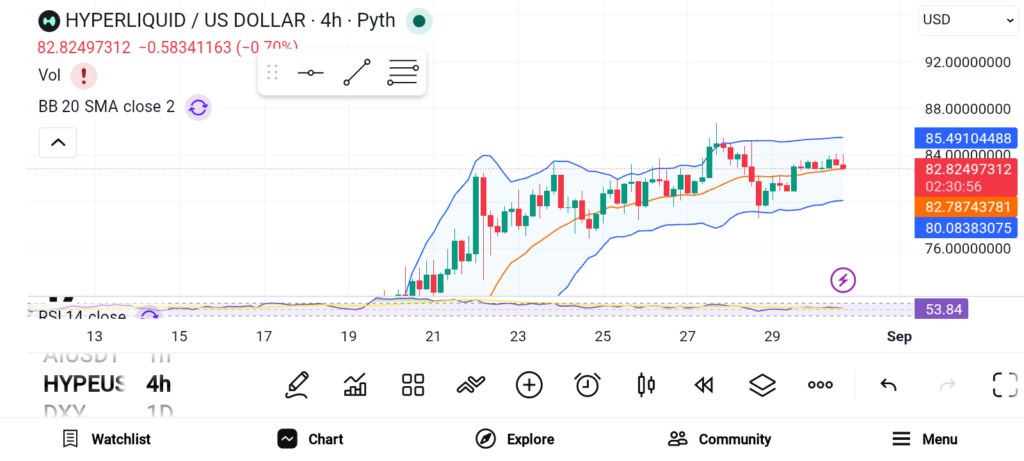 三大值得关注的下次大突破山寨币:TRX、ZEC、XMR-区块链文库