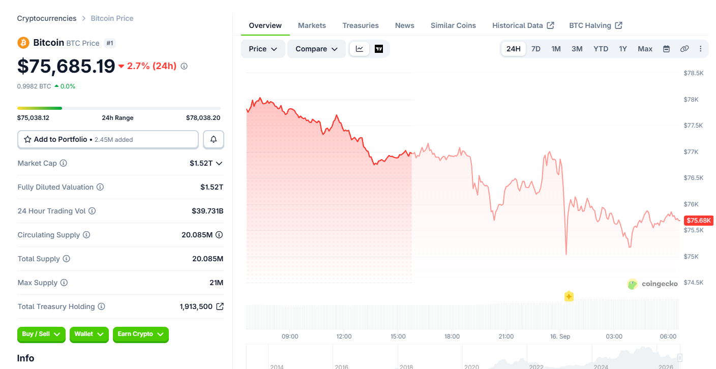 今日加密货币新闻:BTC下跌2.7%,ETH下跌4.6%,《清晰度法案》未能通过-区块链文库