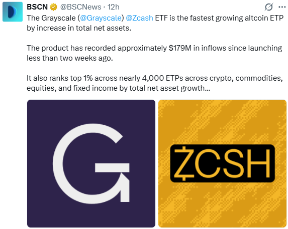 Zcash价格预测:$ZEC鲸鱼买入,80倍涨幅即将到来?-区块链文库
