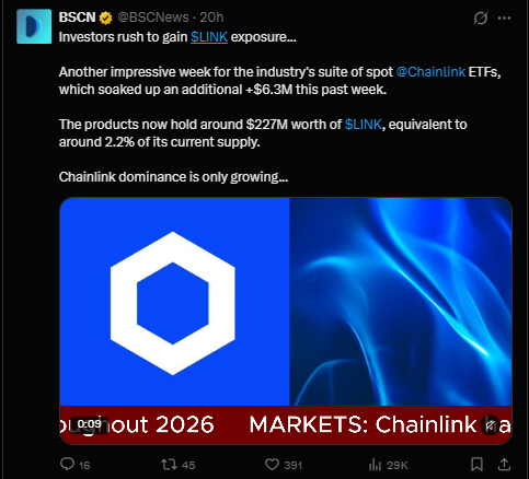 链连价格预测:为何现货ETF大量买入LINK?-区块链文库