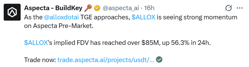 Allox Token 盘前价格飙升：TGE 及上线交易或推迟至十月？-区块链文库