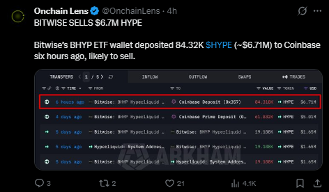 在Bitwise关联抛售之后,Hyperliquid能否恢复?-区块链文库