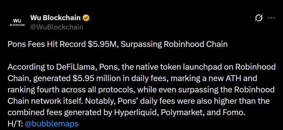 Robinhood Chain 日手续费飙升595万美元,令人震惊-区块链文库
