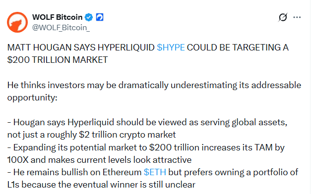 为何Hyperliquid正在上涨，以及Bitwise首席投资官预测市场将达到200万亿美元-区块链文库
