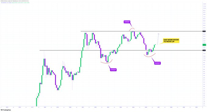 比特币信号出现转变,ETF需求回暖-区块链文库