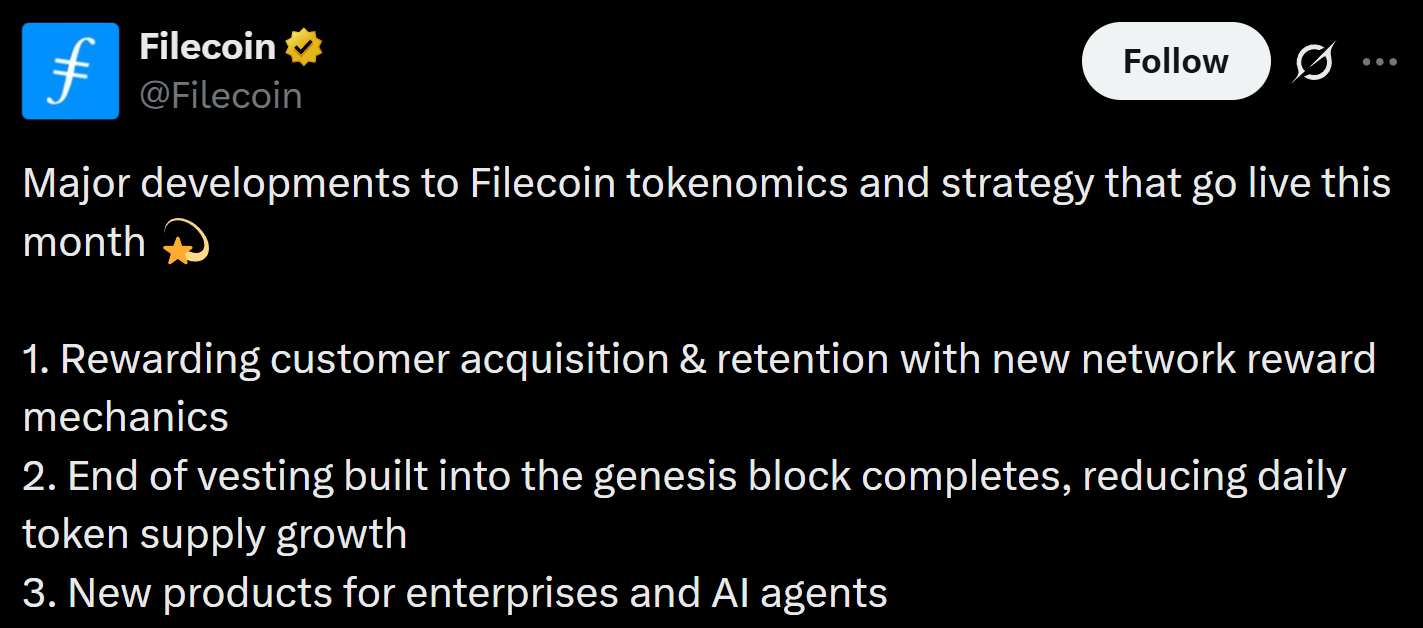 Filecoin代币经济迎来剧变：FIL暴涨9%，新供应量骤降75%-区块链文库