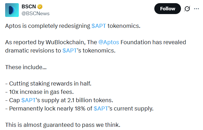 Aptos 代币经济模型更新:这些变化后 APT 会发生什么?-区块链文库