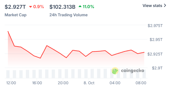 加密货币ETF今日动态:美联储会议纪要公布后,BTC、ETH、SOL出现资金流出-区块链文库