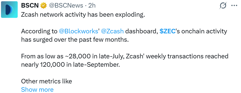 Zcash价格预测：美联储维持利率不变，ZEC暴跌5.5%！接下来会发生什么？-区块链文库