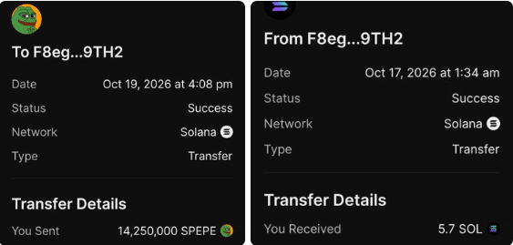 SPEPE Records 显示转移了1425万代币-区块链文库