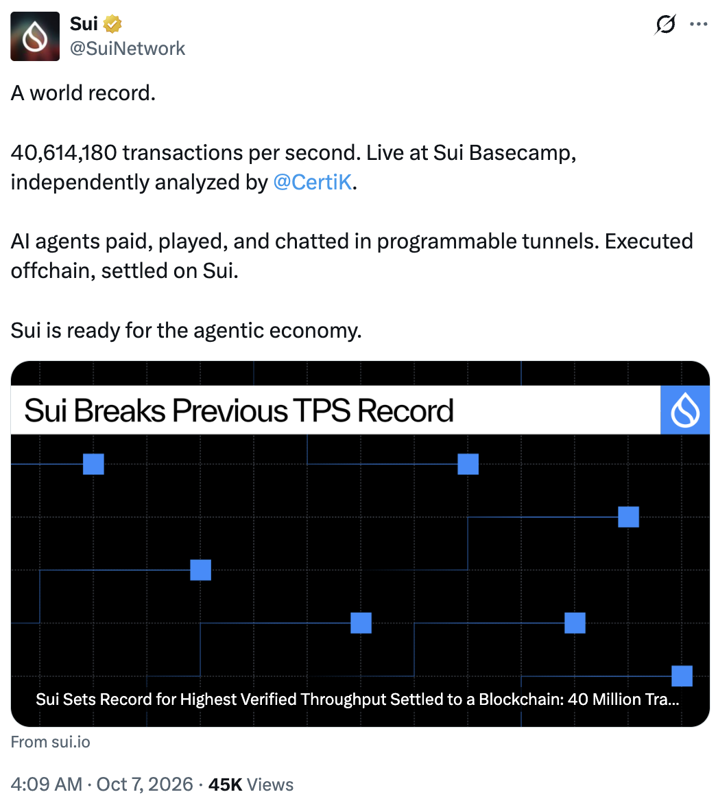 Sui 隧道在实时 AI 代理测试中达到 4060 万 TPS-区块链文库