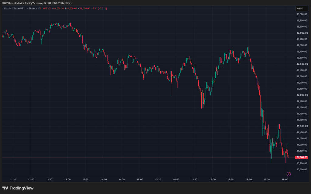 这会是比特币突然下跌的原因吗?美国政府转移了巨额BTC-区块链文库