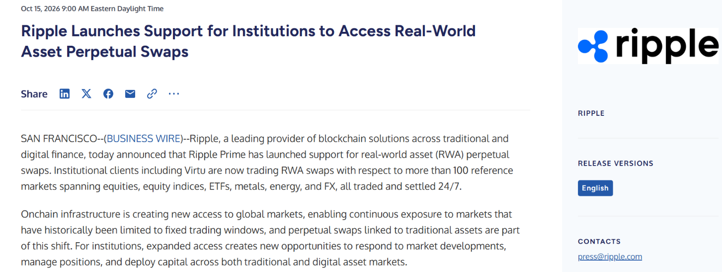Ripple Prime携手Virtu推出RWA永续合约-区块链文库